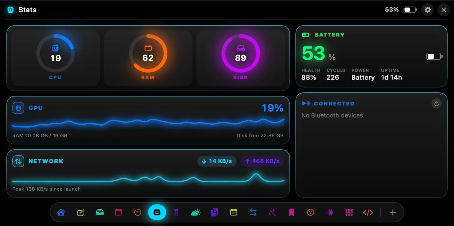 The Stats panel showing CPU, memory and disk rings with network and battery detail